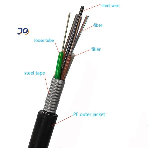 24 Core Outdoor Loose Tube Stranded Direct Buried GYTS Communication Cable Armoured Optical Fiber Cable