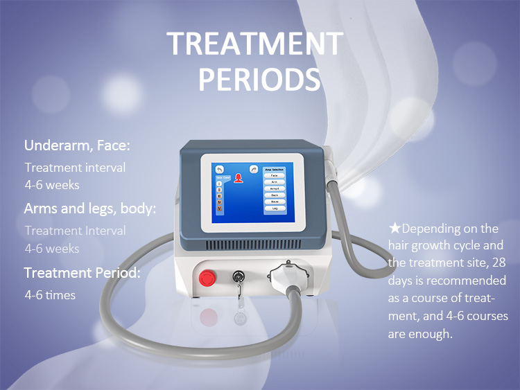Portable 808nm Diode Laser Hair Removal Machine For Home