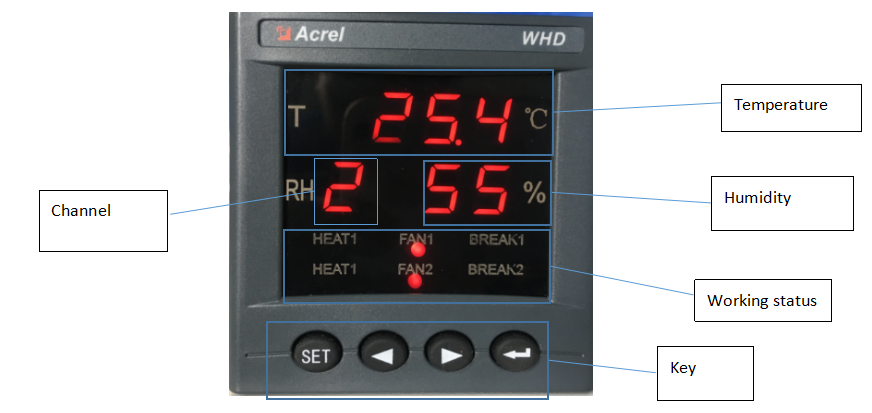 WHD72-22 Temperature & Humidity Controller