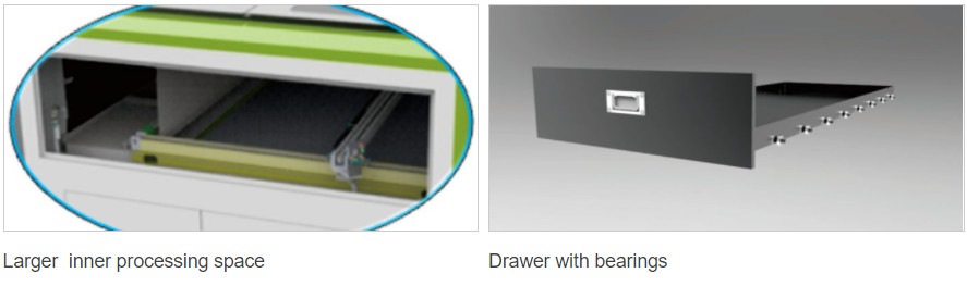 Textile 80W CO2 Laser Cutting Machine Closed Type 1300*900mm Paper Laser Cutting Machine