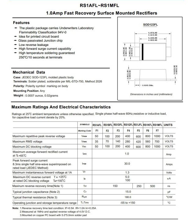 1.0A R1a (F1) Thru R1m( F7) Fast Recovery Surface Mounted Rectifier Diode SOD123FL Package