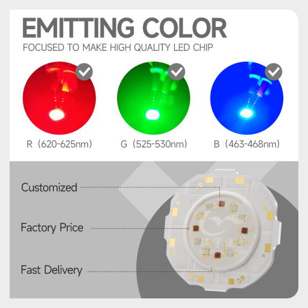 24W RGB COB LED Chip 11-15V Aluminum 50K Hours