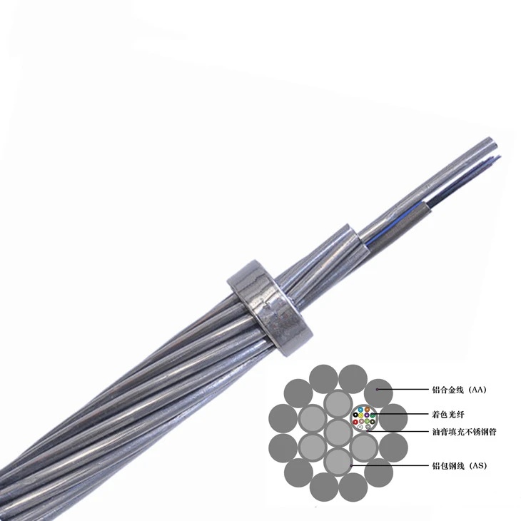 OPGW Layer Twisted CE Outdoor Single-Mode Optical Cable Perfect for Telecom Industry