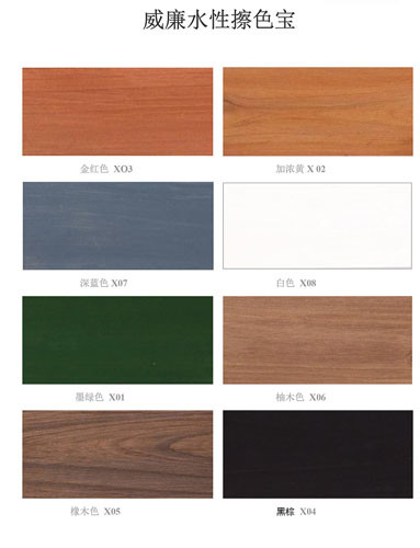 Harmless Custom Fire Retardant Coatings for Outdoor Wood Finishing