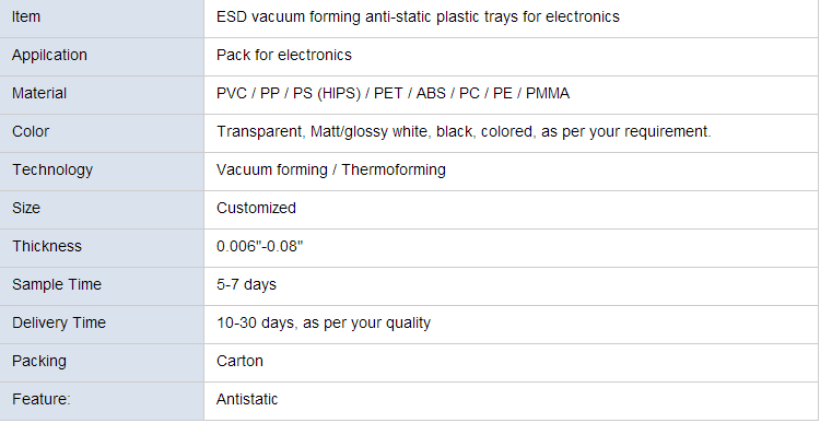 ESD Vacuum Forming Antistatic Plastic Blister Packaging Tray For Electronic