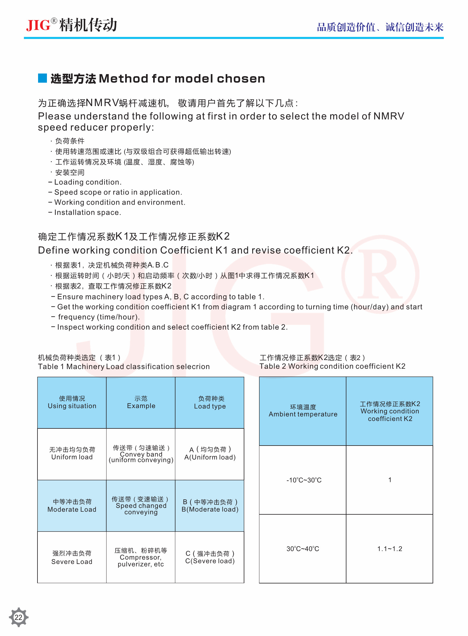NMRV Turb Worm Reducer 15kW High quality aluminum alloy housing