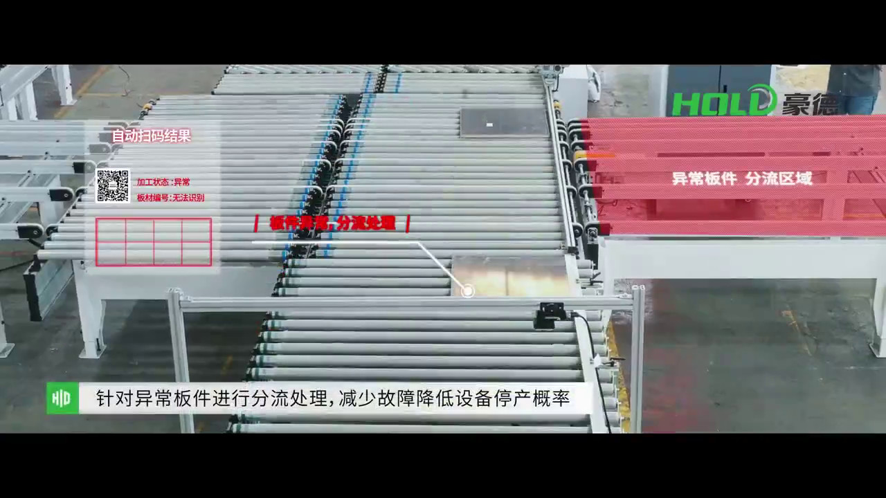 Auto Woodworking Edge Banding Machine Wardrobe Panel Furniture Production Line CE Certified