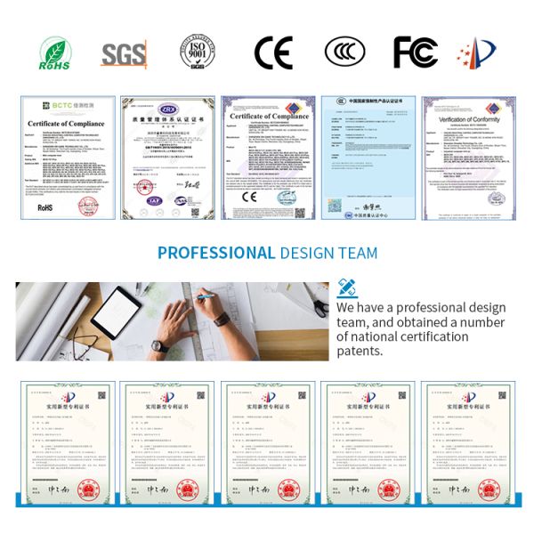 YANLING Quality Certifications