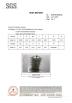 Guangdong Allnice Hardware Industrial Co.,Ltd. Certifications