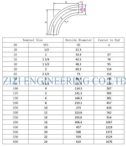 18 " Sch 80 3D 90 Degree Elbow , Alloy Steel Butt Weld Fittings ASTM A234 WP9