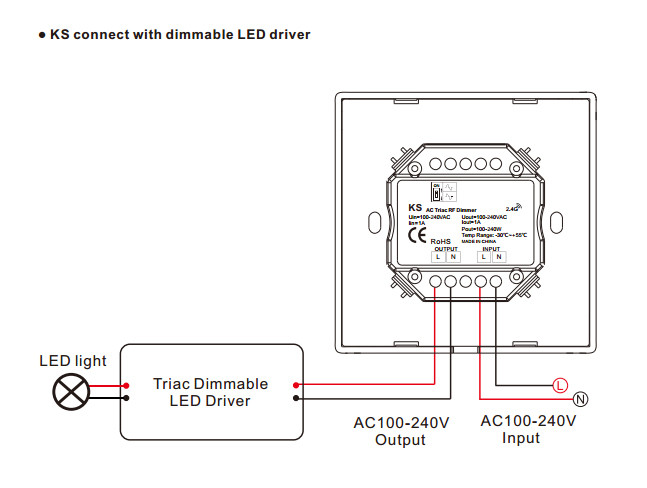 Manual Knob LED Dimmer Switch AC 200-240V 2.4G RF R1 Remote Triac Led Dimmer