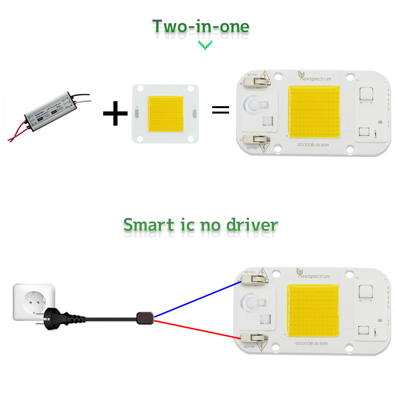 AC110V AC LED Module COB Chip No Need Driver For Greenhouse Lights