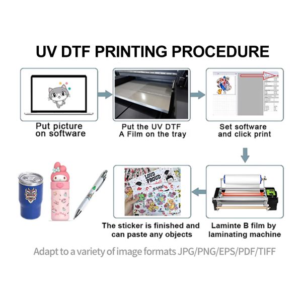 KECAI Best Factory Direct Sale 5060 Large Format Case Pen Varnish 3D Rotary UV LED Flatbed Uv Printer for Mobile Phone Cover