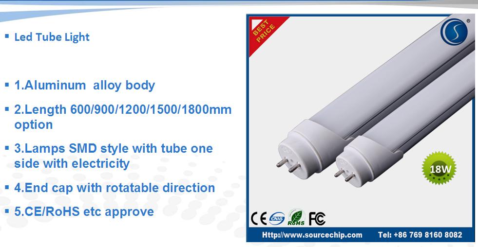High performance LED Tube supplier