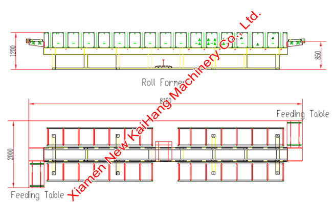 Tapered Standing Seam Roll Forming Machine Two Rows Manual / Auto Design