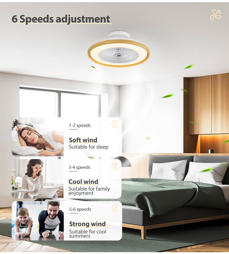 Dimmable LED Ceiling Fan with Remote and High Airflow 110-240V/50Hz-60Hz Low Profile