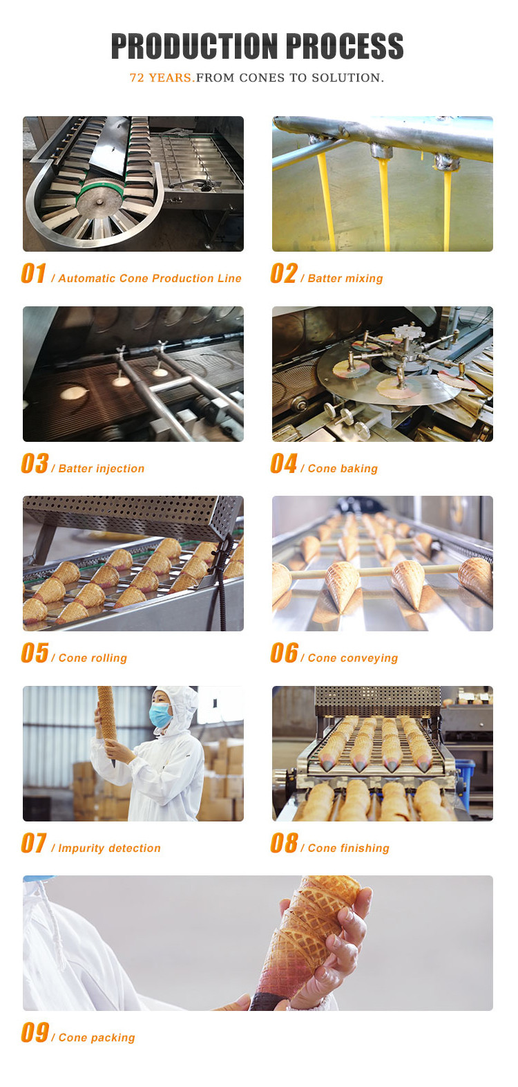 Crisp Snow Rolled Sugar Cone Making Machine Automatic Waffle Biscuit Baking