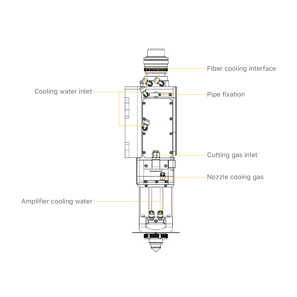 BLT642H BLT662H BLT682H Laser Cutting Head For Energy Mining