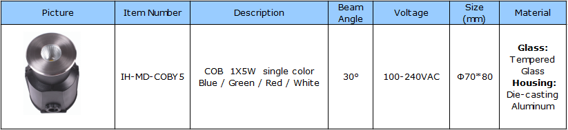 1*5W COB Die-Casting Aluminum LED Underground Light , Recessed Square Park Lighting