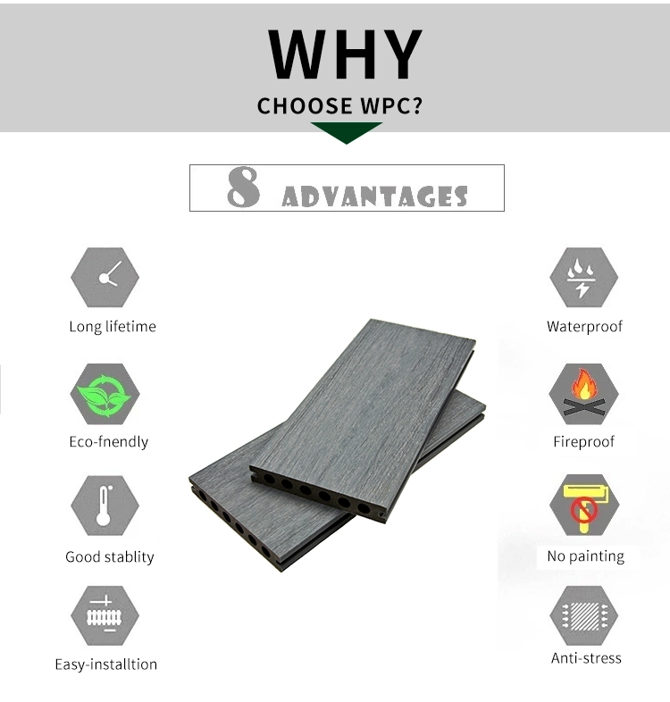 Traditional Design WPC Flooring Composite Decking Board for Outdoor 18-25mm Thickness