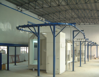 Hot Sale High Quality Powder Coating line