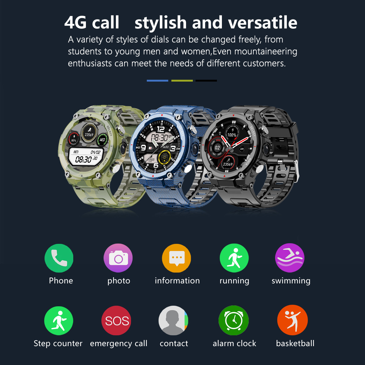 4G 1.28" Rugged Screen IP68 Sport Smart Band Watch Dustproof Fallproof