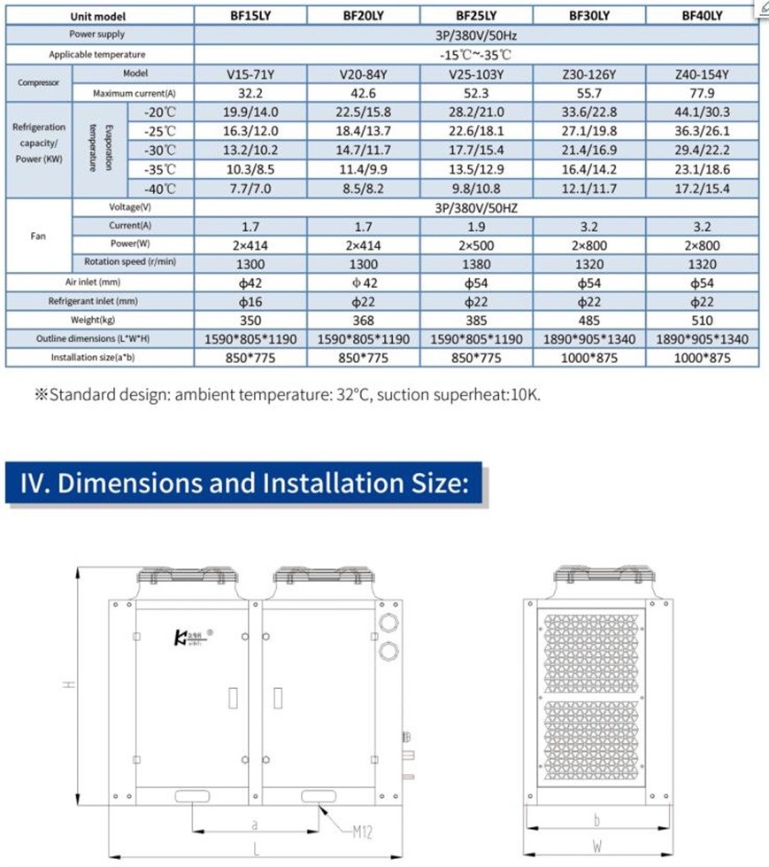 HGI Commercial AC Condensing Cooler Unit Refrigeration / Cooling Solutions