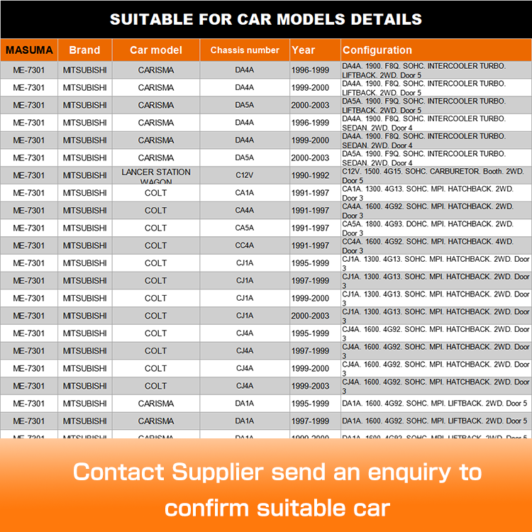 ME-7301 MASUMA Tie Rod End MB598023 MB912076 MR485672 4422A028 for Lancer Wagon 2006-