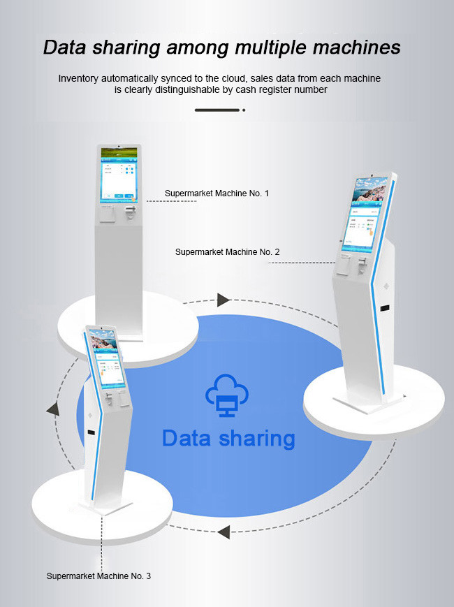 Interactive Self Service Ordering Kiosk 1920x1080 For Retail