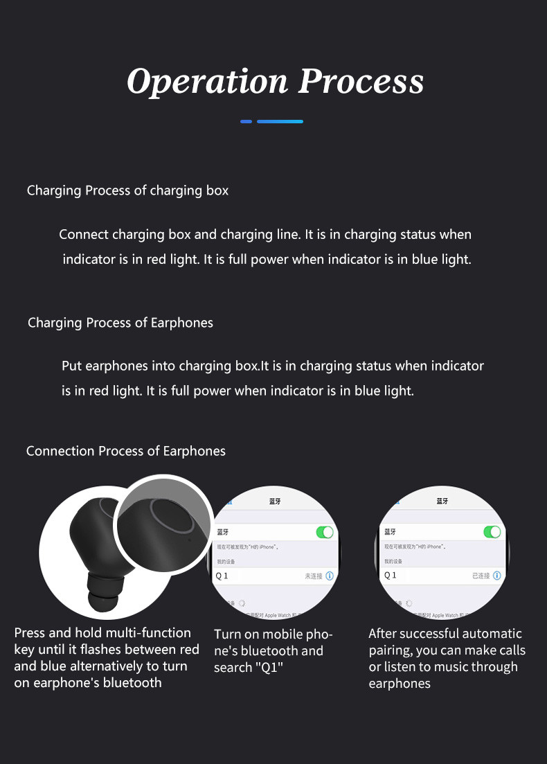 TWS Wireless Earphone Q1 High Quality BT Earbuds HiFi Sound Waterproof BT 5.0 for Smart Phone