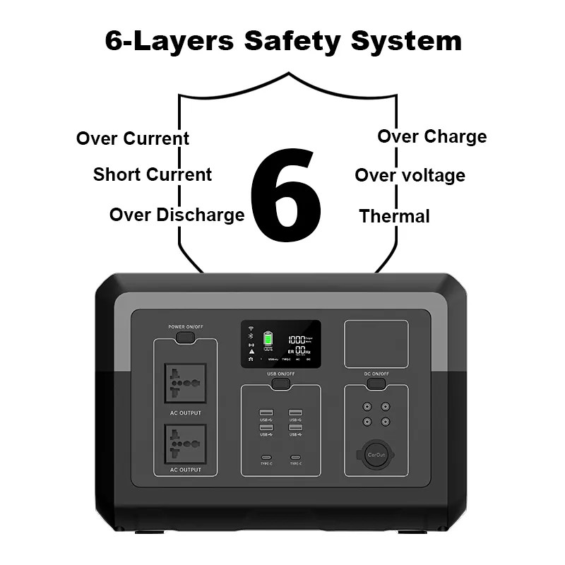 1500W Solar Generator , Portable Outdoor Solar Power Station 110v 220v