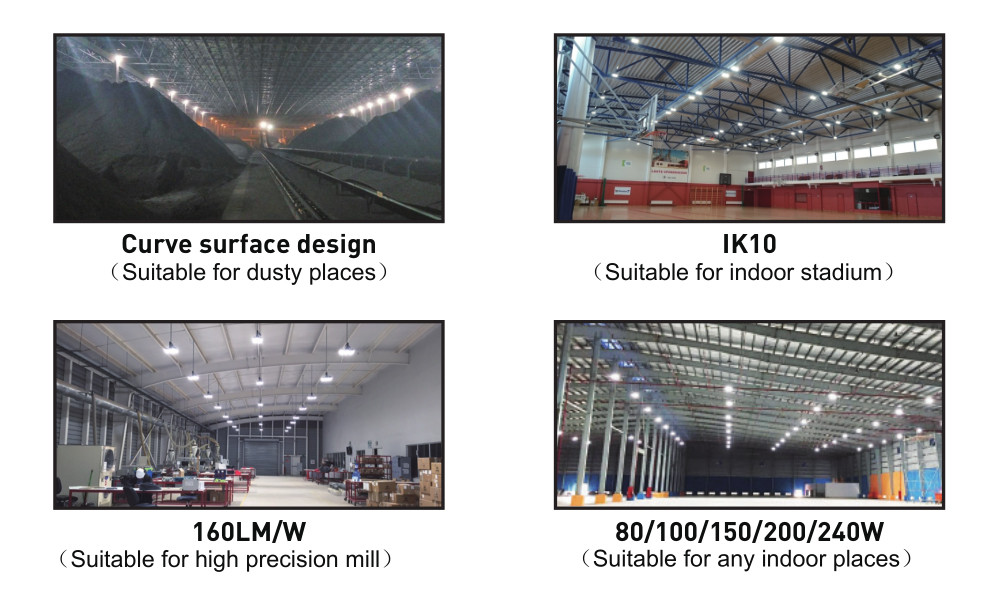 Industrial High Bay LED Lights IP66 IK10 80W 160lm/w 12800lm Public Amenities Lighting