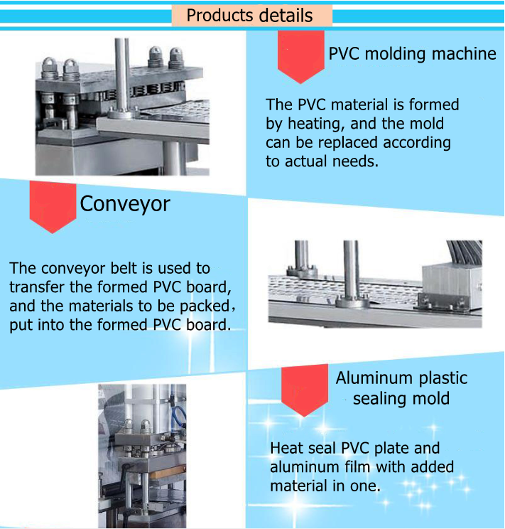 Advanced Design pill tablet jam automatic blister forming pack machine