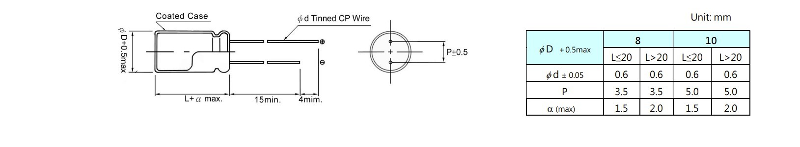 25v 1800uf Charging Pile Capacitor Inverter Filter Solid Capacitors UPL1E182M1021 125℃