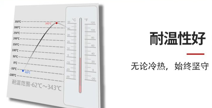 Flat Flange Construction High Temperature RTV Gasket Maker Temperature Range -62-343C
