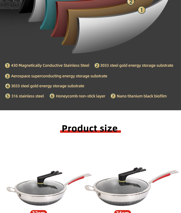 Hot Selling Kitchen 32cm Induction Wok Pan SUS 304 Stainless Steel Honeycomb Non-stick Frying Pan