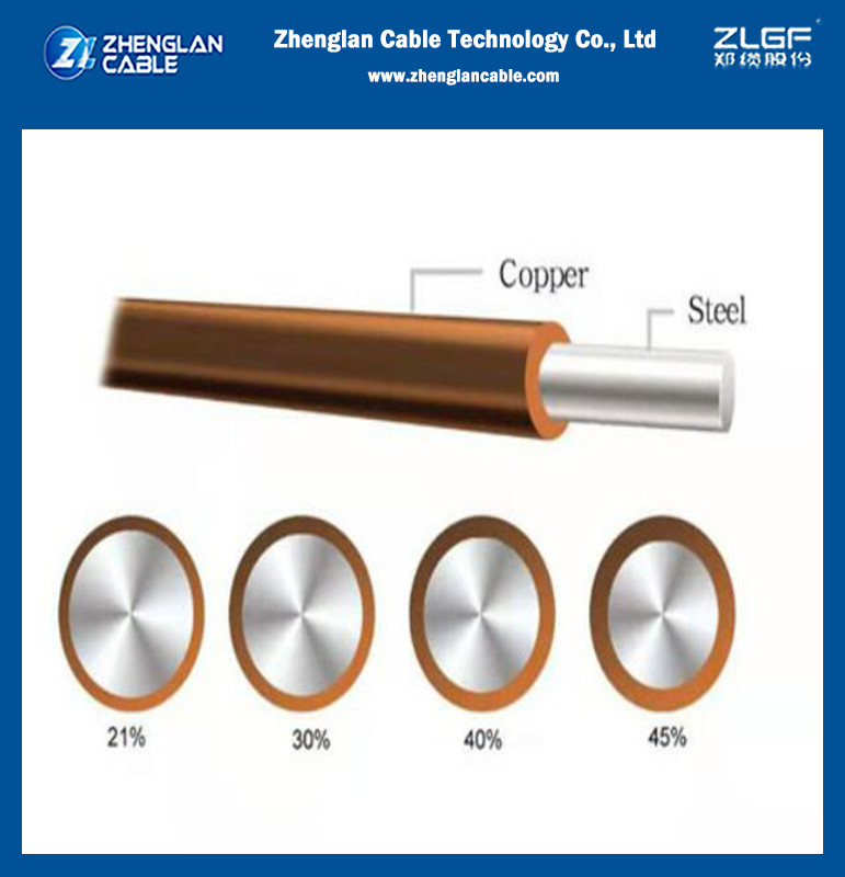 ODM OEM High Conductivity Copper Clad Steel Earth Ground Wire 16mm 25mm 35mm 50mm 70mm for Lightning Protection