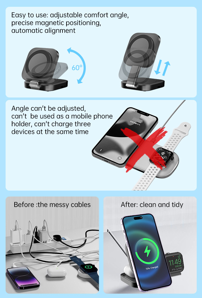 Lightweight 3 In 1 Travel Charger With Horizontal And Vertical Screen Function
