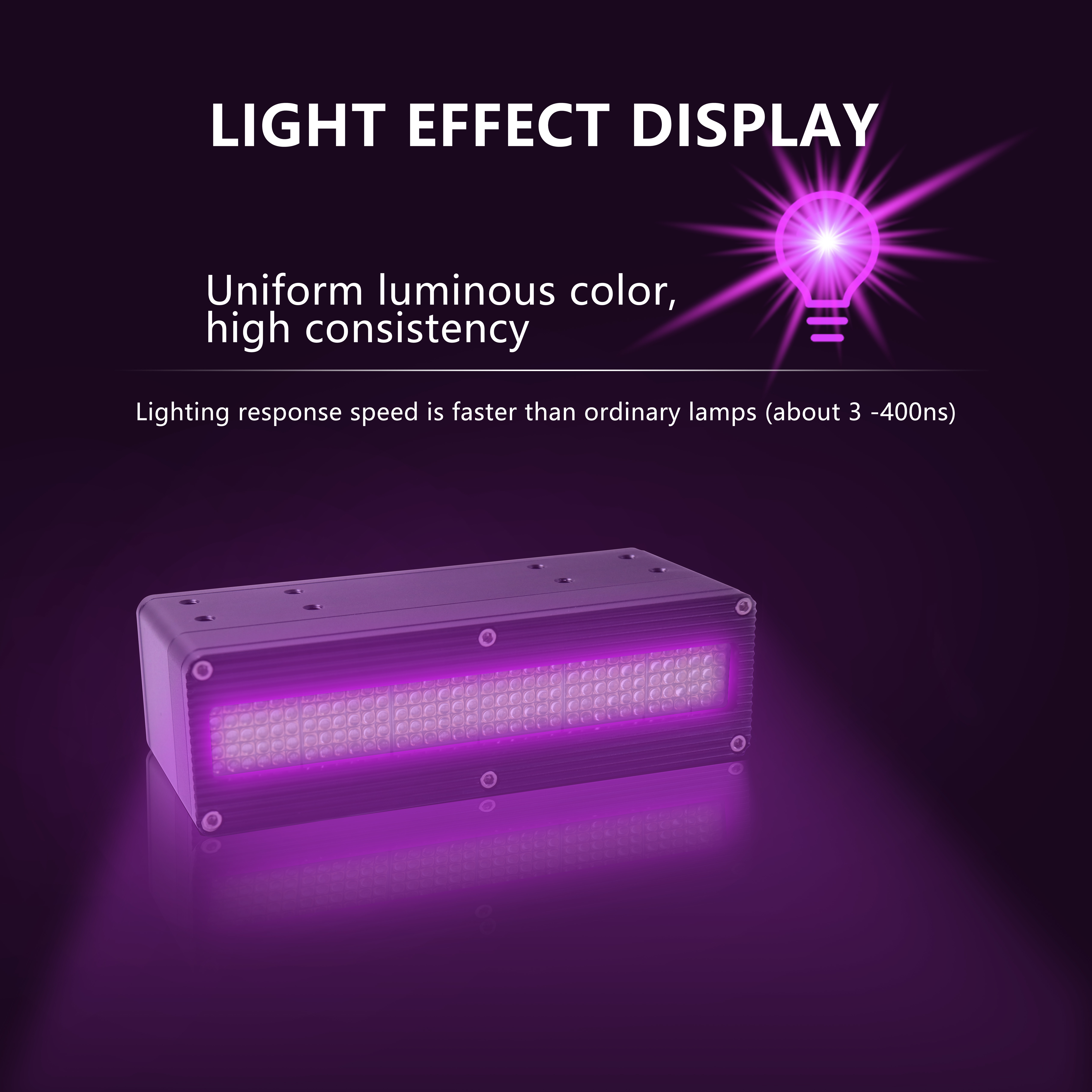 High Intensity 600W 395nm UVA LED Curing System For High Power Curing Use
