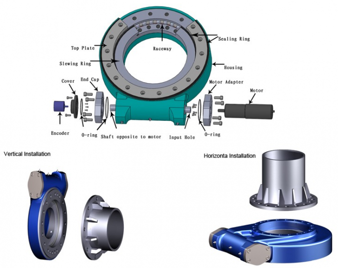 Electric And Hydraulic Slew Drive , Ring Drive With Low Output Speeds