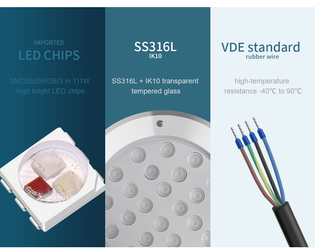 SMD3535 Waterproof Led Spike Lamp Angle Adjustable