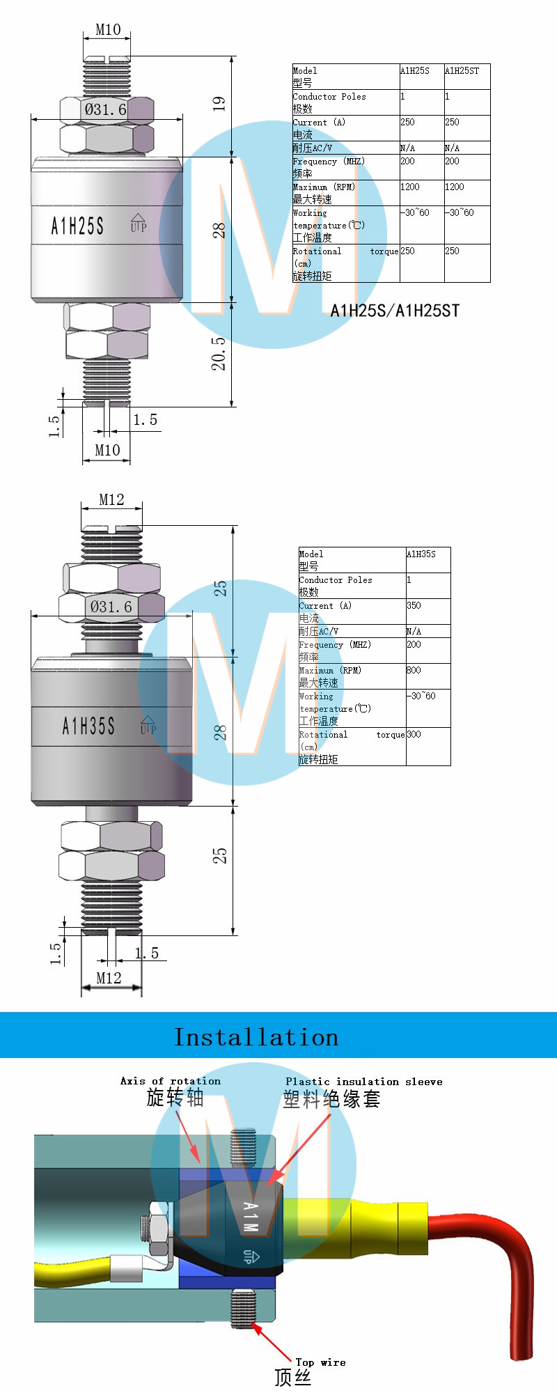 Chinese Manufacturer Mercury Liquid Slip Ring Rotary Connector Conductive Ring A1m