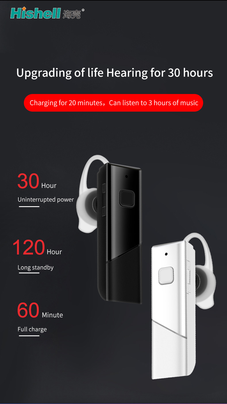 Lightweight IPX7 Wireless Translation Earbuds For 33 Languages