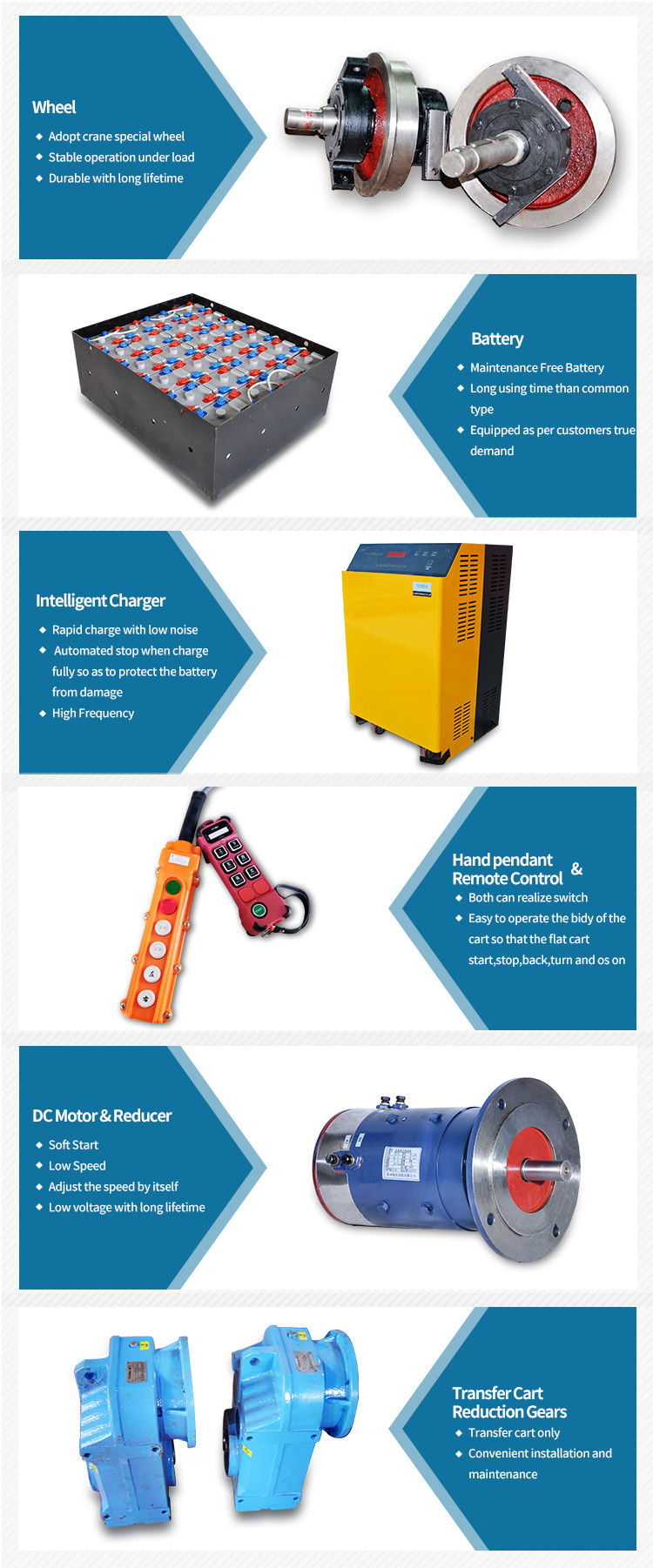 Battery Driven Steel Billet Hot Metal Slag Ladle Transport Wagon Ingot/Bottom Pour Transfer Cars