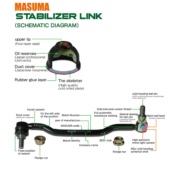 HONDA ACCORD WAGON Stabilizer Link 14.5*8*5cm for Auto Suspension Systems by MASUMA