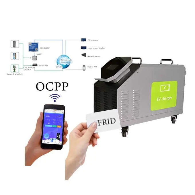 3in1 DC portable ev charger 7kw output 200-750V 20A OEM ODM fast ev charger portable