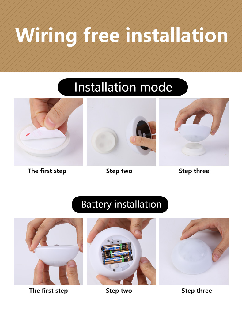 Bedroom 0.25w 81mm Motion Sensor Indoor Wall Light Rotating Magnetic Suction Base