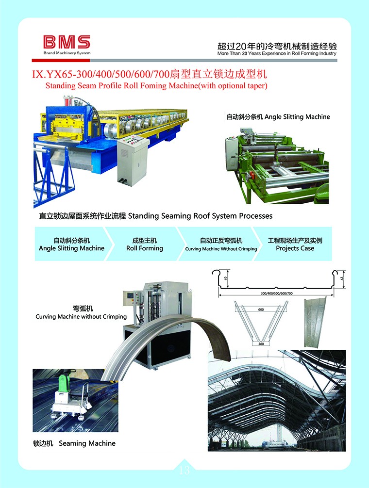Auto Operation Standing Seam Metal Roof Machine 12-18m/Min CE SGS Approved