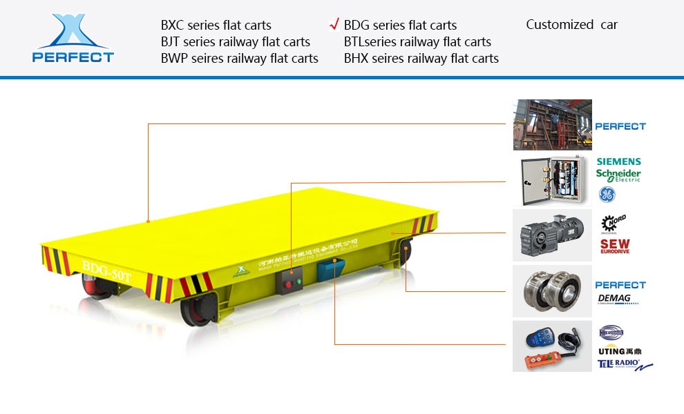  track transfer cart powered by rails