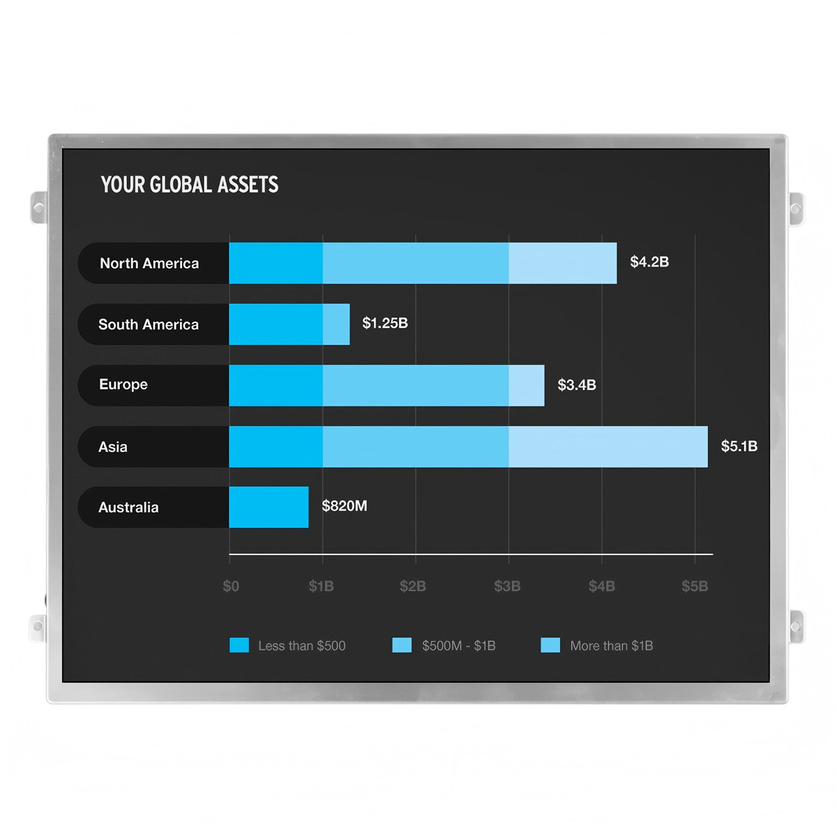 High Brightness 10.4-Inch IPS TFT LCD Display 800 Nits 1024x768 Resolution LVDS Interface